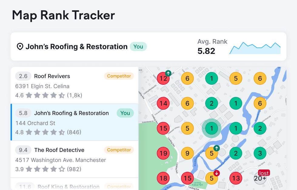 Map Rank Tracker displaying average ranking and competitor positions